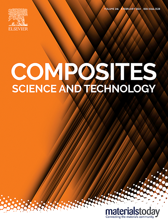 Go to journal home page - Composites Science and Technology
